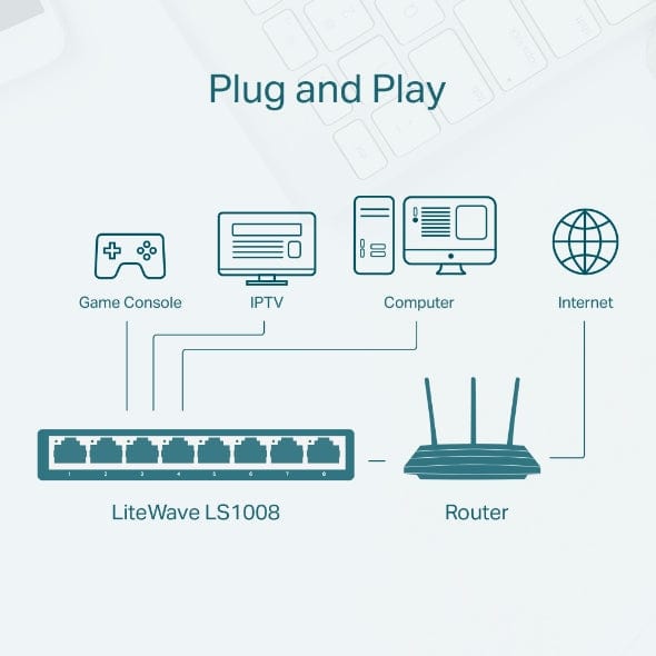 Switch de bureau TP-LINK LS1008  8 ports 10/100 Mbps