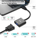 Adaptateur HDMI vers VGA BENFEI pour projecteur
