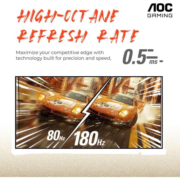 AOC C27G4H écran incurvé 27 pouces 180Hz FHD